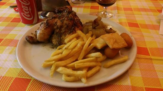 Ciccio's