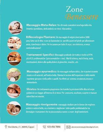 Zonebenessere