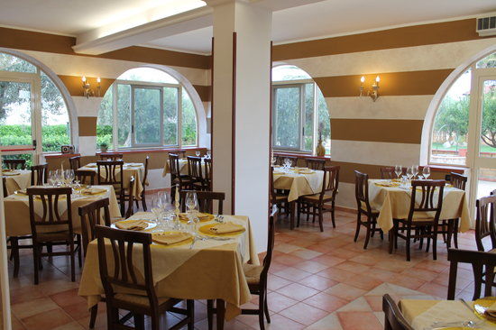 Villa Plasi